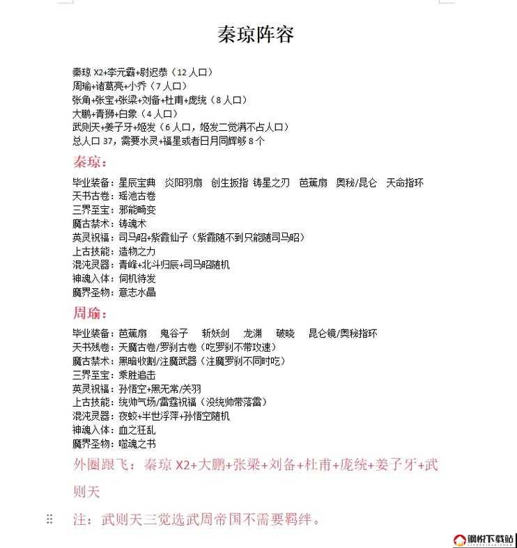 小小魔兽英雄全面解析，新手必备阵容搭配与高效英雄组合攻略